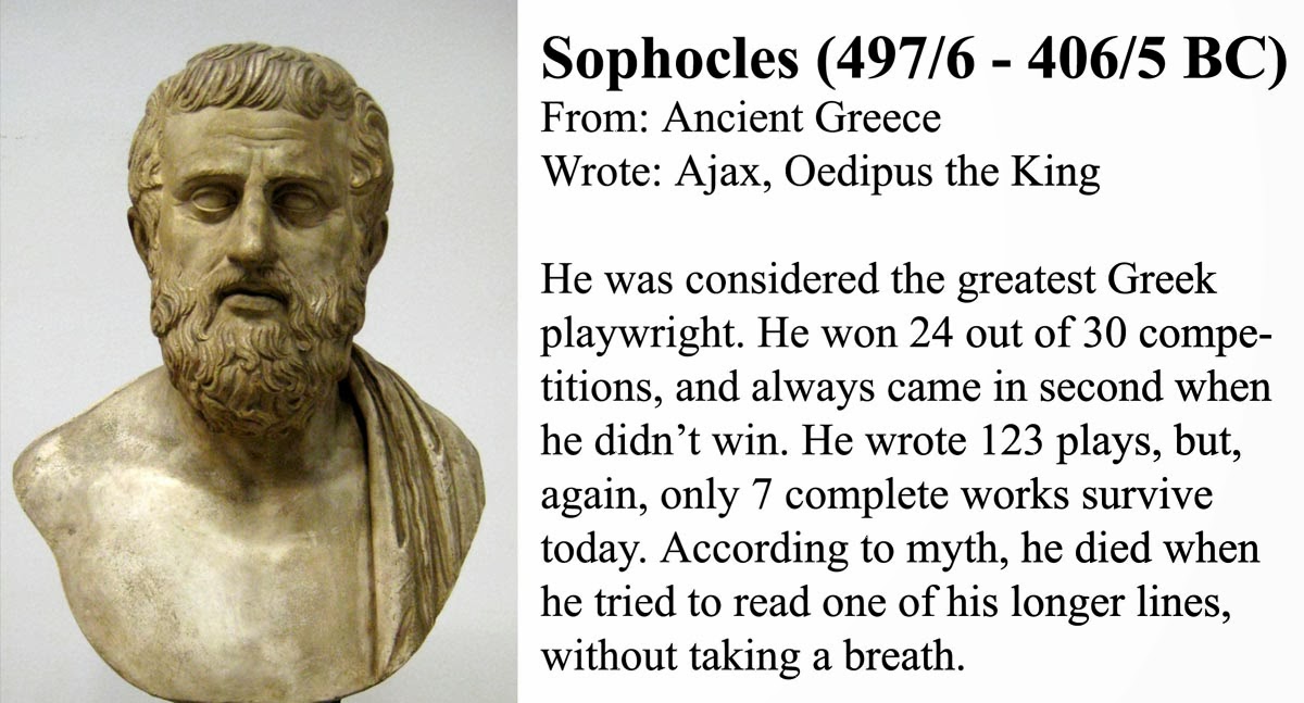 The life and work of sophocles